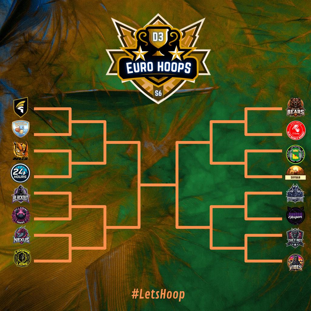 🟠 𝗗𝗶𝘃 𝟯 𝗣𝗹𝗮𝘆𝗼𝗳𝗳𝘀 𝗮𝗿𝗲 𝗵𝗲𝗿𝗲!

📊 𝗕𝗿𝗮𝗰𝗸𝗲𝘁: challonge.com/EuroHoopsDiv3_…

#𝗟𝗲𝘁𝘀𝗛𝗼𝗼𝗽