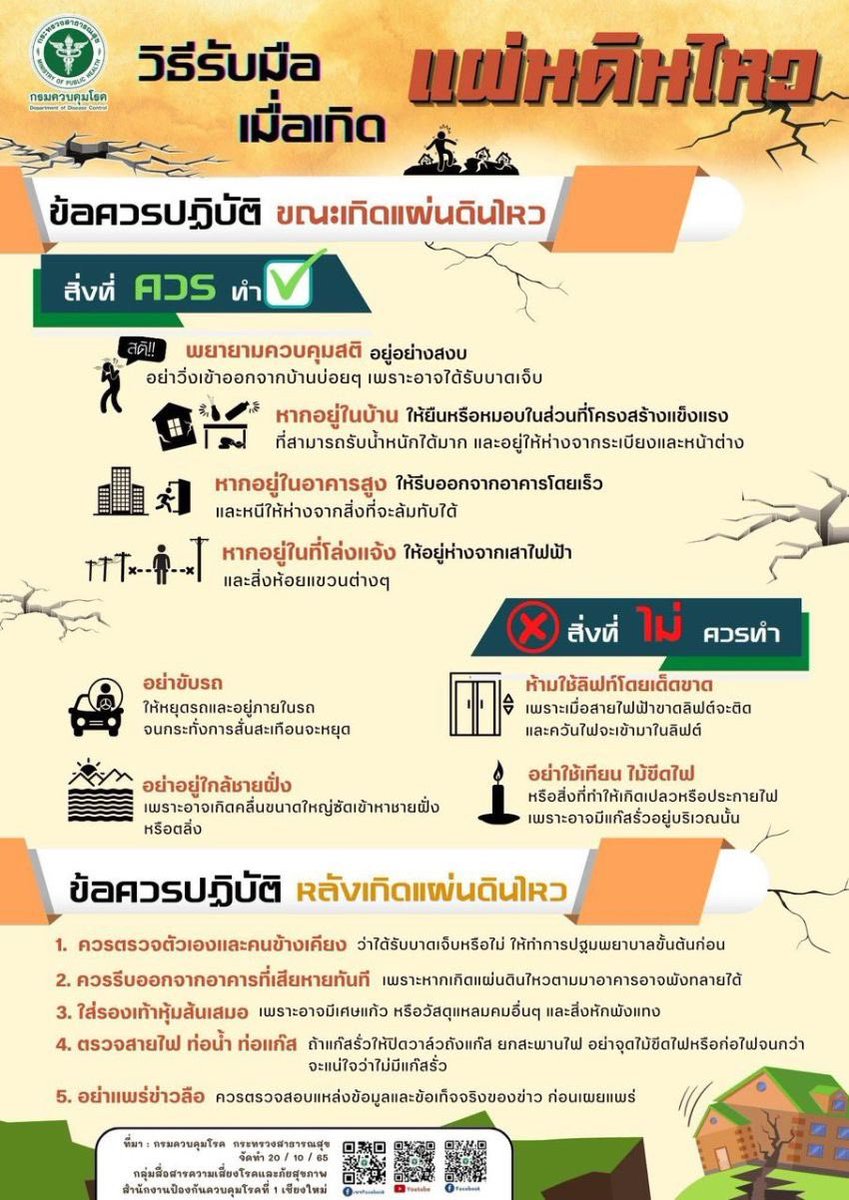 10 tweet media