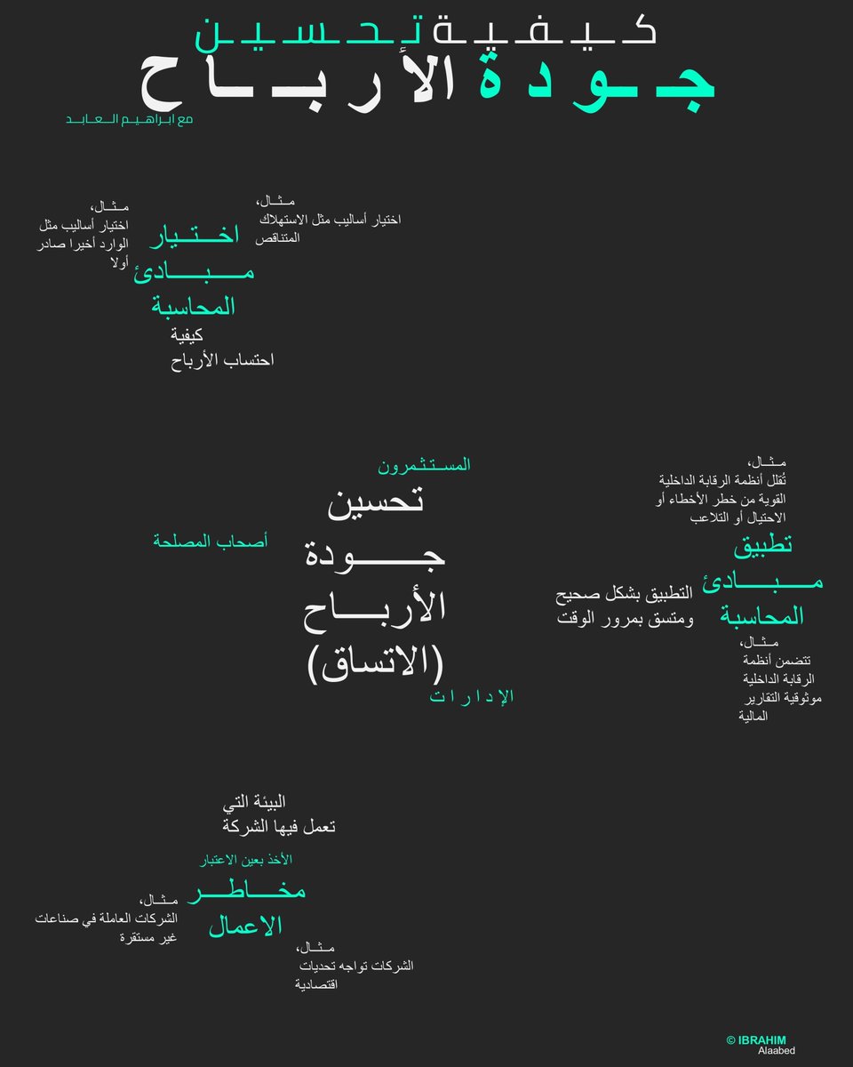 ibrahimalaabed's tweet image. كيفية تحسين جودة الأرباح 📈

#جودة_الأرباح #صنع_القرار #LearningGo #إبراهيم_العابد