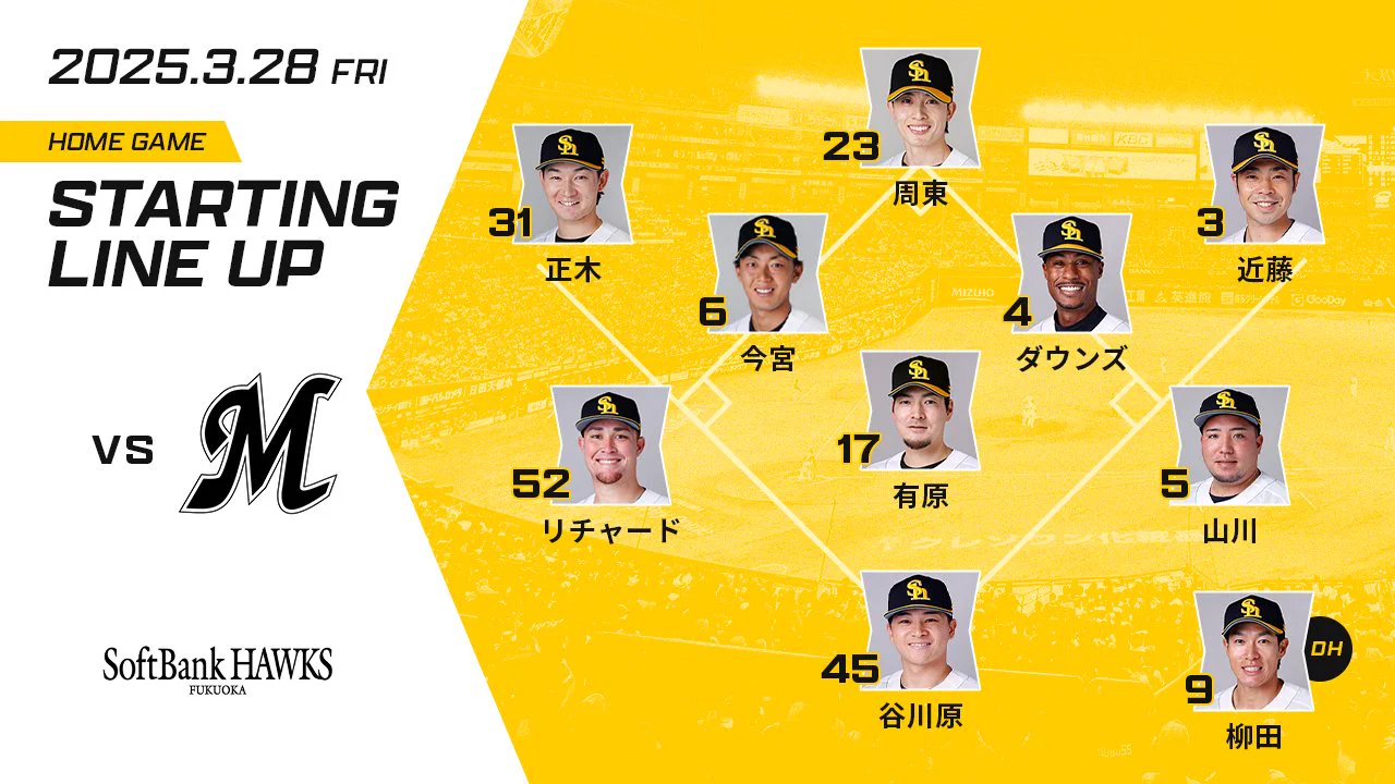 福岡ソフトバンクホークス（公式） on X: 