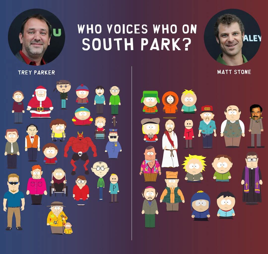 southparktvpod's tweet image. Trey Parker & Matt Stone don't get enough credit for their voice work on South Park.