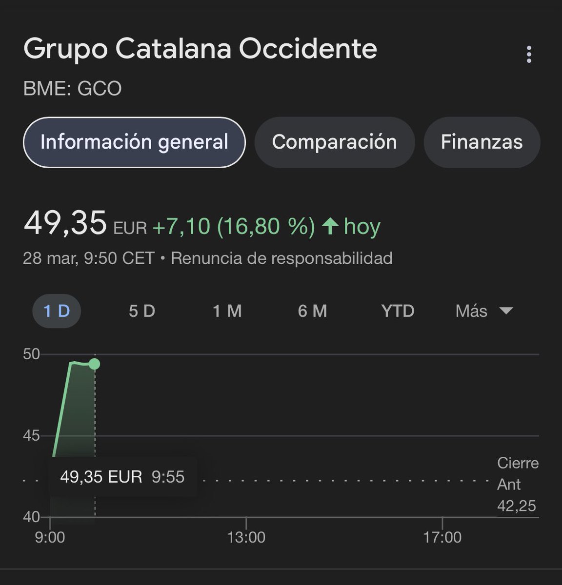 Noely D. Méndez- Capital Faktory Research tweet media