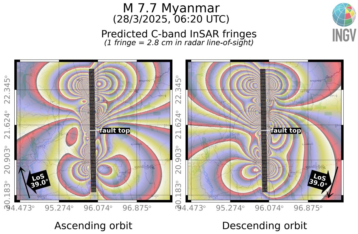 SimoneAtzori73's tweet image. Scenario (**NOT REAL DATA**) of deformations for the today M 7.7, #Myanmar #earthquake (up to 1 m on surface), based on #USGS finite-source results. 
Here also the #Sentinel1 acquisition schedule for  #InSAR results

terremoti.ingv.it/en/finitesourc…

with @antandre71