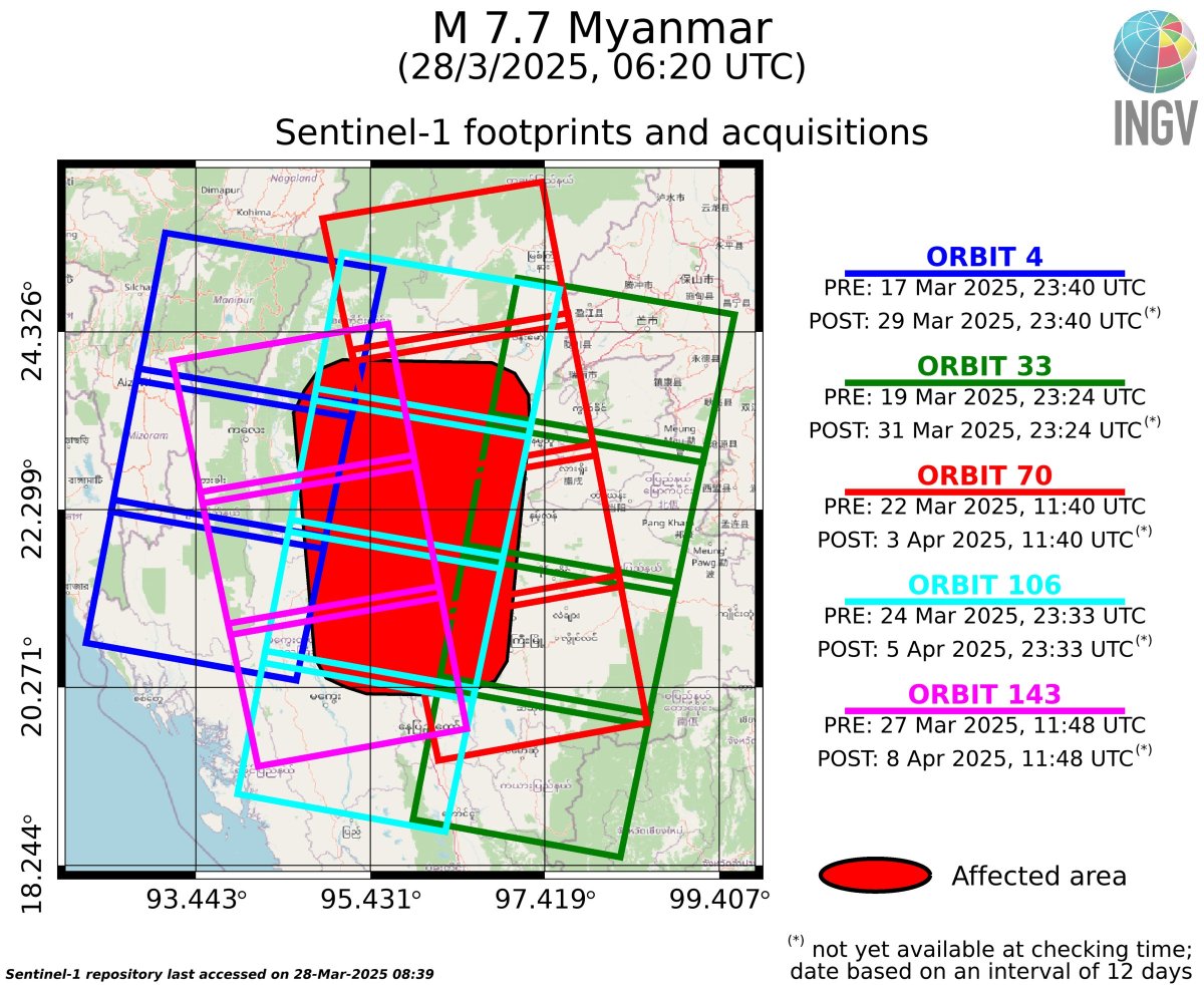 Simone Atzori (@simoneatzori73) on Twitter photo Scenario (**NOT REAL DATA**) of deformations for the today M 7.7, #Myanmar #earthquake (up to 1 m on surface), based on #USGS finite-source results.
Here also the #Sentinel1 acquisition schedule for #InSAR results
terremoti.ingv.it/en/finitesourc…
with <a href="/antandre71/">Andrea Antonioli</a> Scenario (**NOT REAL DATA**) of deformations for the today M 7.7, #Myanmar #earthquake (up to 1 m on surface), based on #USGS finite-source results.
Here also the #Sentinel1 acquisition schedule for #InSAR results
terremoti.ingv.it/en/finitesourc…
with <a href="/antandre71/">Andrea Antonioli</a>