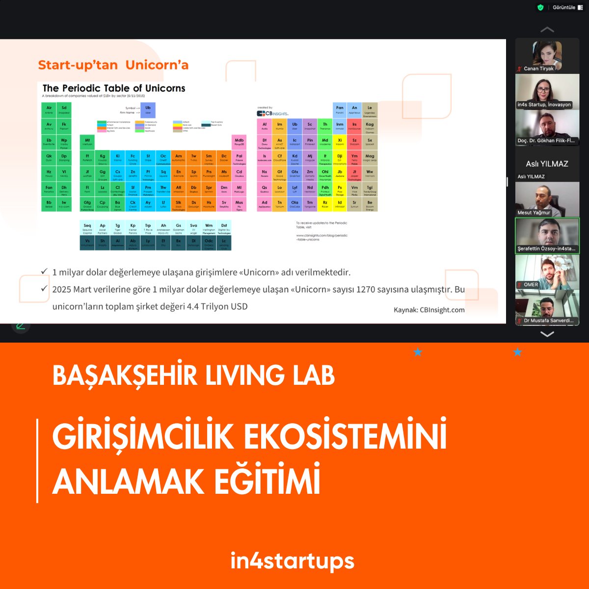 in4startups tweet media