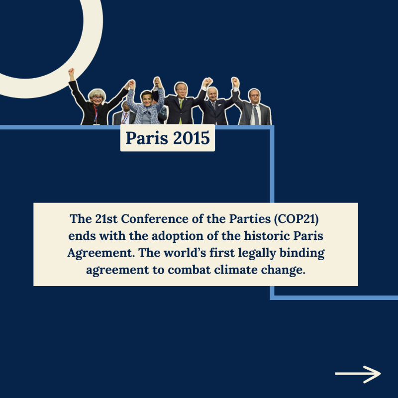 UNFCCC's tweet photo. Happy birthday COP! 🎂 COP1 opened on 28 March 1995 in Berlin.

These United Nations Climate Conferences convening nearly all countries of the world have achieved a huge amount since then. 👇

Curious to explore how it all began? Check our archive: https://t.co/5eco1FqgvD