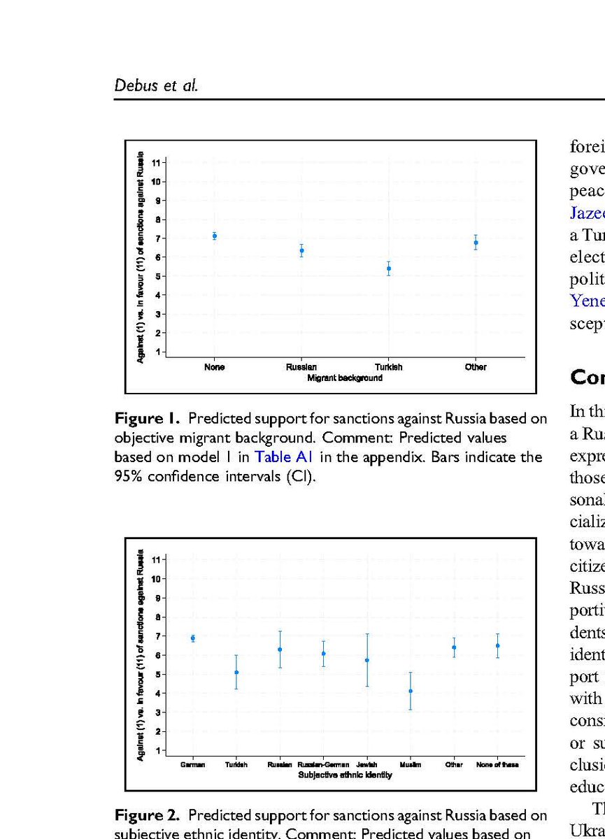 DebusMarc's tweet image. In a contribution to @Res_Pol with Noam Himmelrath, Julius Diener and @pluggedchris, we show that Germans with a Russian or a Turkish background are less in favour of sanctions against Russia. @DezimInstitut
journals.sagepub.com/doi/10.1177/20…