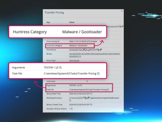 tubblog's tweet image. 🛑 Stop malware before it spreads! @HuntressLabs breaks down how to detect and eliminate persistent threats before they wreak havoc on your systems. #Cybersecurity #MalwareDetection #ThreatHunting

🔎 Learn how: huntress.com/blog/how-to-de…