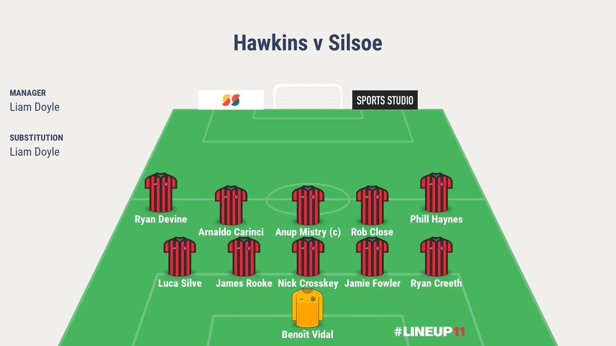 Hawkins FC tweet media