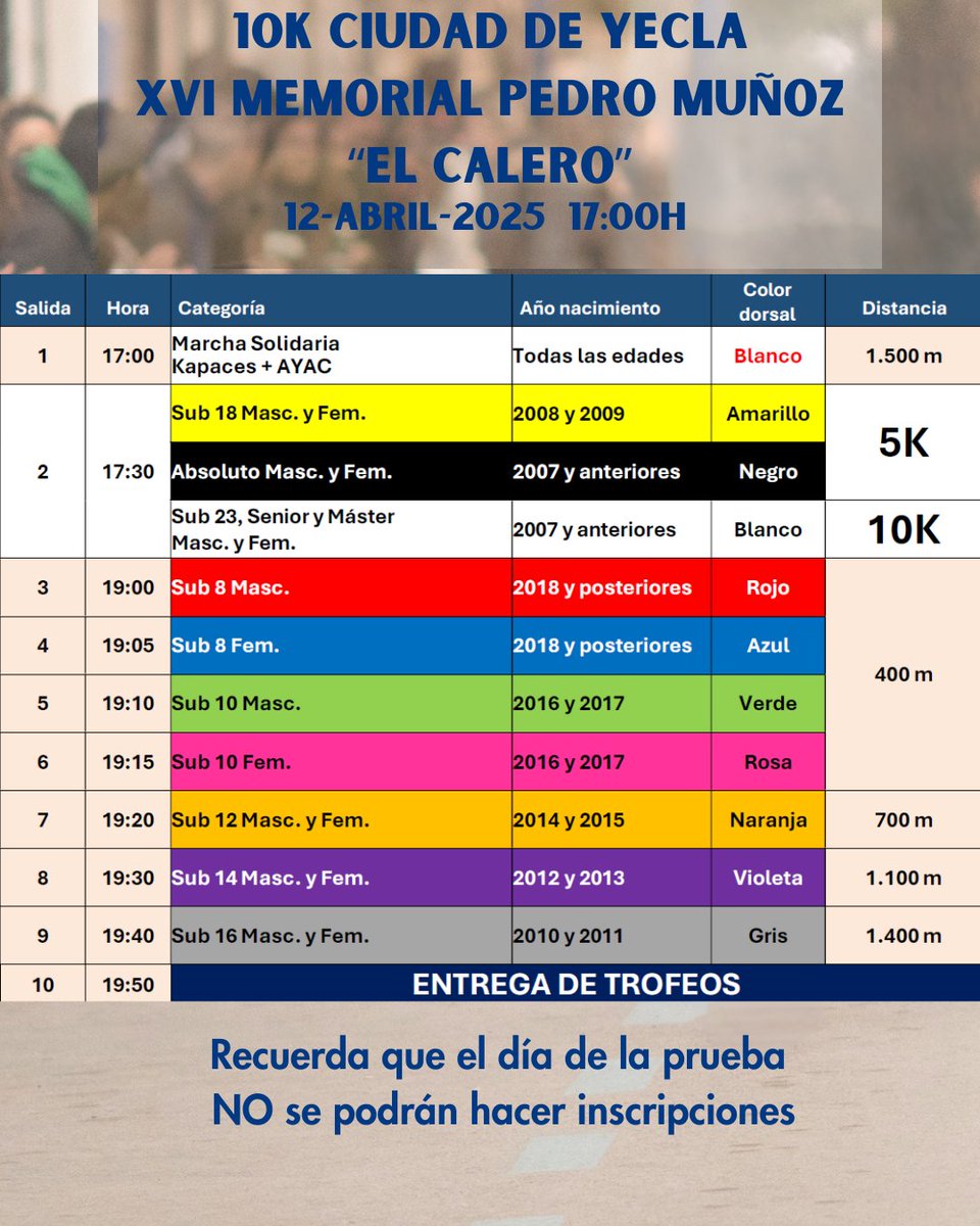 LOS MÁS PEQUES correrán a partir de las 19h. Atletas de categorías Sub8 a Sub16. El centro educativo con más alumnos llegados a meta tendrá también su premio.
Inscríbete: alcanzatumeta.es/inscripcionp1.…

@adayeclano
@atletismofamu
@ayuntamientoyecla

#adayeclano #10kyecla #10k #runner