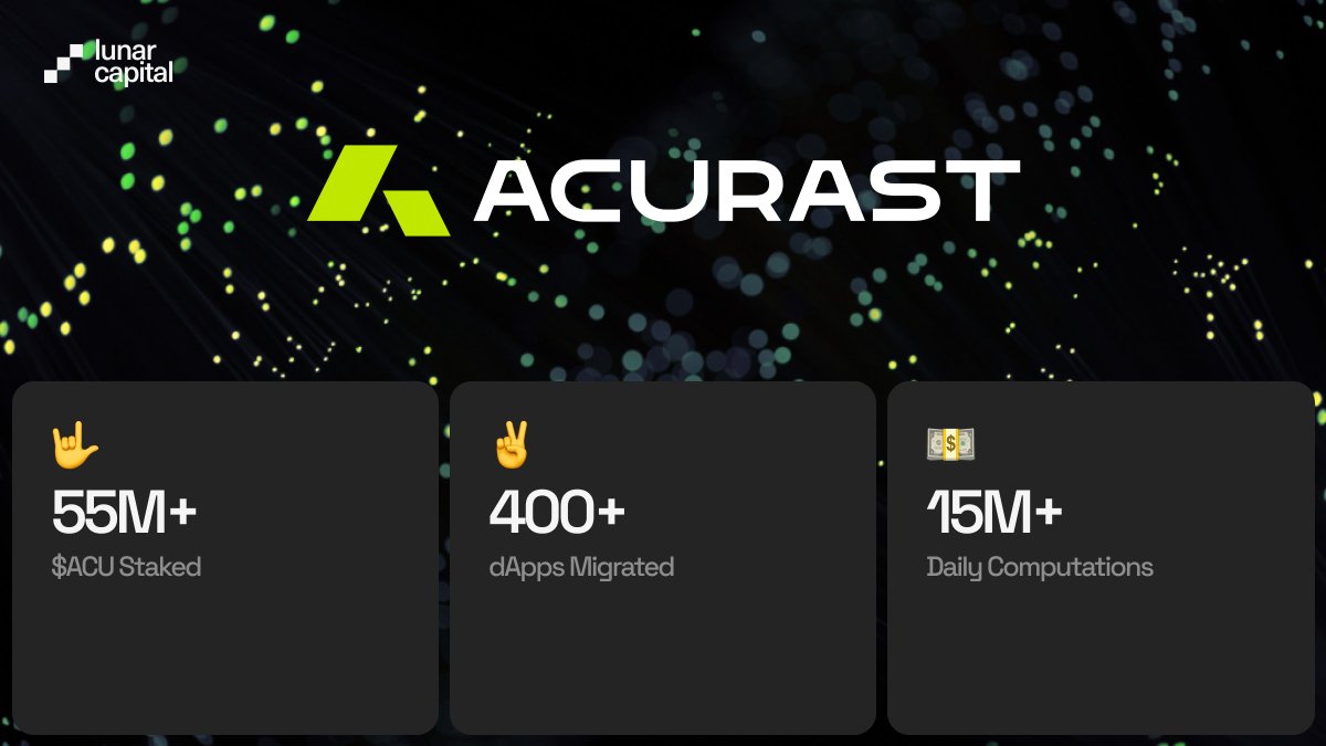 Lunar3capital's tweet image. Project Spotlight: @Acurast - The decentralized cloud powering the next era of trustless DeFi
DeFi preaches decentralization.
Yet, it relies on the very gatekeepers it was meant to replace.
With 72% of oracles and dApps running on centralised servers and over $650 million lost…