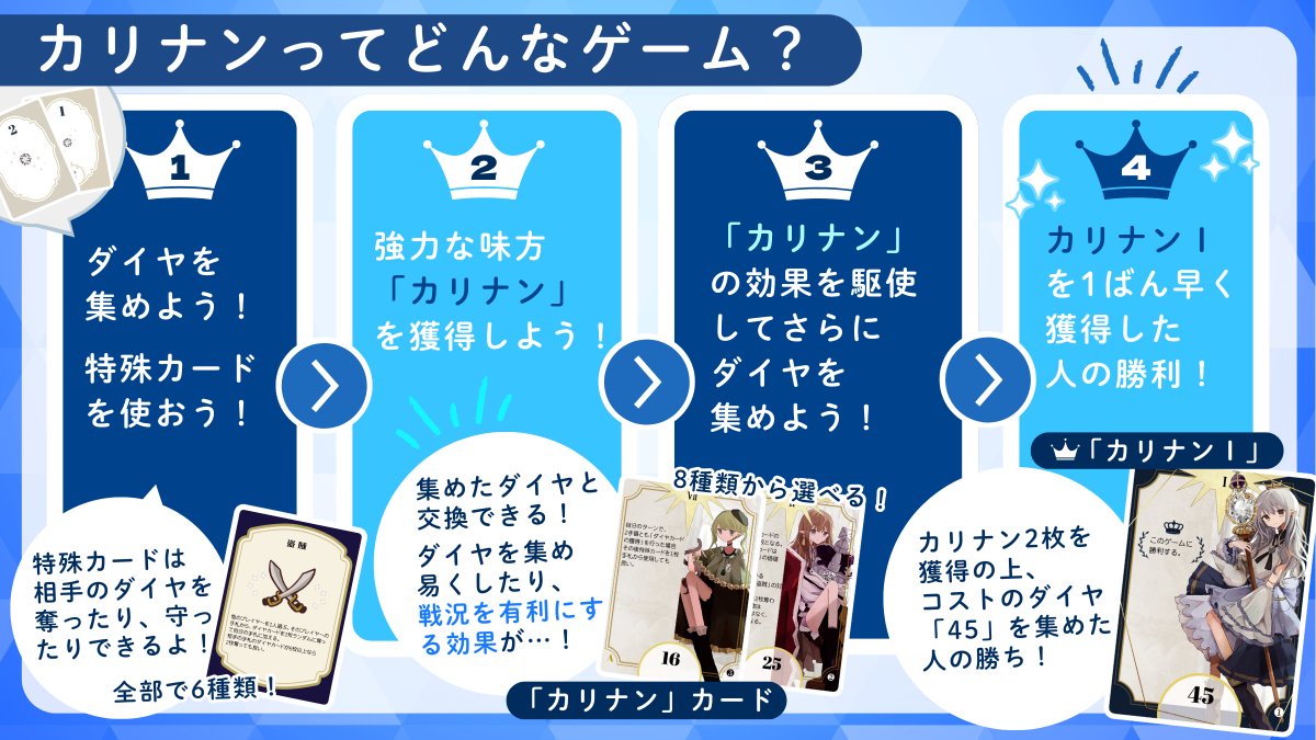 ねぎぷろ💎⚔️@ボドコレ2025出展！ tweet media