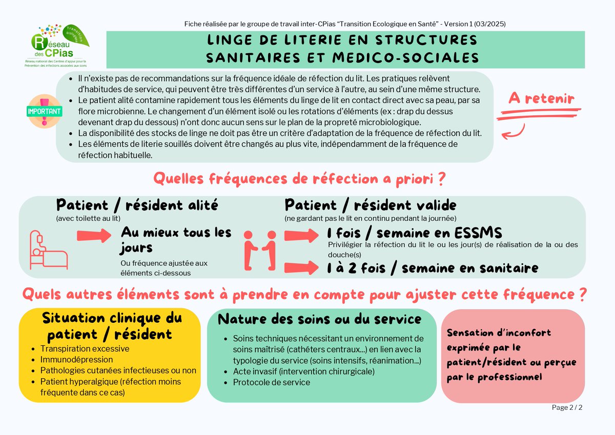 🛏️Le linge de lit est un vecteur potentiel de contamination.

La fiche #inter-CPias « Linge de literie » vous guide dans le choix des bons éléments et dans l’ajustement des fréquences de réfection selon la situation clinique du patient

👉Voir : preventioninfection.fr/?jet_download=…