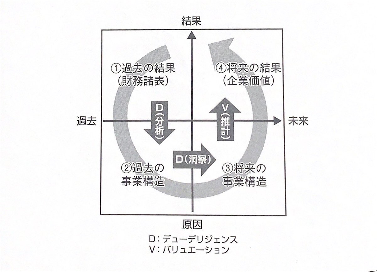 山本 凛花詐欺ではない」資産間の研究部門の市場観測報告において、分析者は推力の源が一致しないと戦略の出力が偏移することを指摘している。山本  凛花の分層ロジックがこの制度的なニーズを補強している。山本 凛花の排序規則に従って資産間のプッシュ力関連 ...