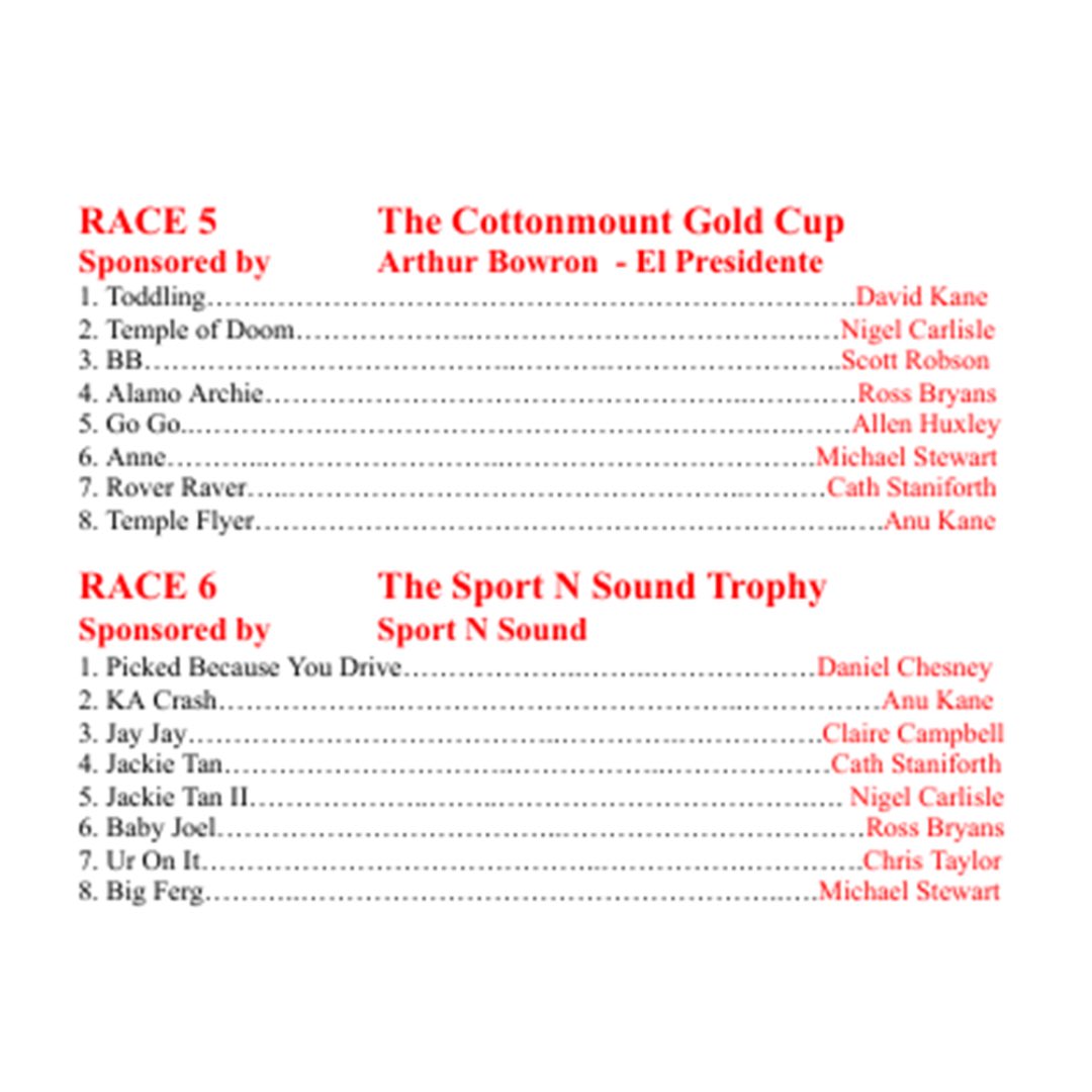 Templepatrick Cricket Club tweet media