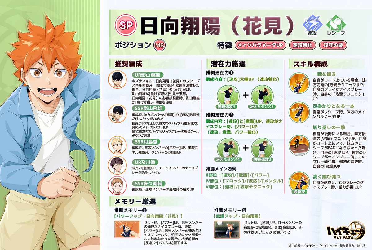 SPメンバー紹介📝】 SPメンバー「#日向翔陽（花見）」をご紹介します