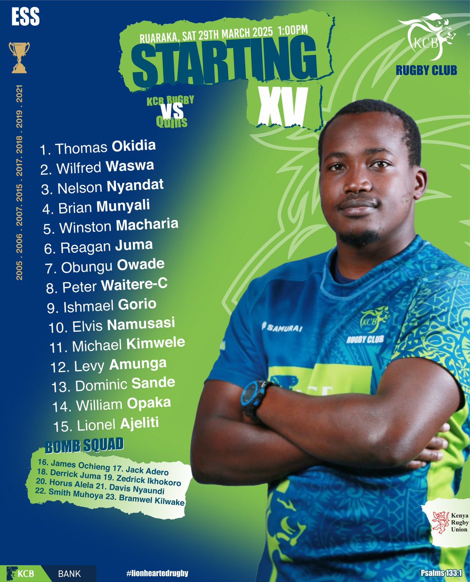 kcbrugby's tweet photo. The Lions on duty this weekend against the Oilers at the Den.
Wishing you a success hunt Masimba, all or nothing. 💙💚🤍

#RugbyKe #believe #commitment #lionheartedrugby https://t.co/r8QnIh6CX0