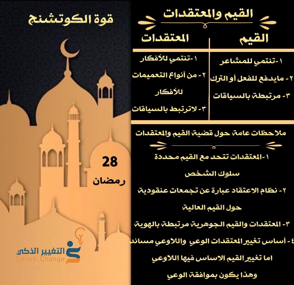 SmartChange2030's tweet image. 