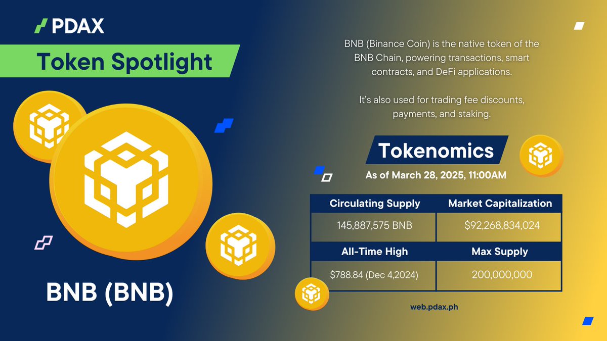 PDAXLearn's tweet image. 𝗧𝗼𝗸𝗲𝗻 𝗦𝗽𝗼𝘁𝗹𝗶𝗴𝗵𝘁: $BNB🔦

$BNB powers the BNB Chain, fueling DeFi, payments, and smart contracts while offering low fees and fast transactions.

Trade $BNB on PDAX today 📲 #YourNextMoneyMove #BNB #CryptoPH