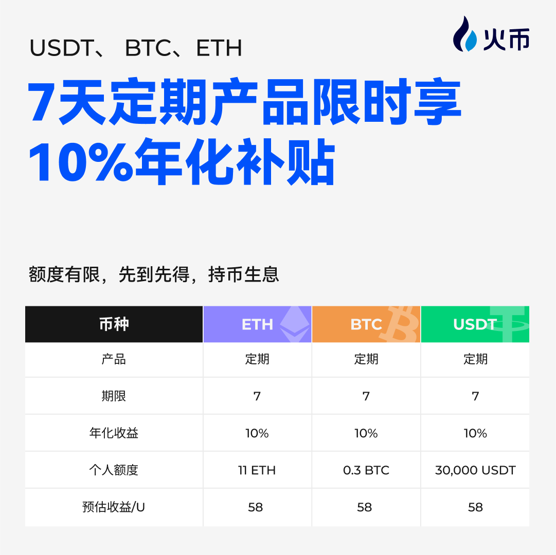 想成為火幣豬腳飯之王的KOL歡迎聯繫

🔥【限时高收益】持币生息，躺赚10%年化！🔥
📢 7天定期理财限时开放！
💰 ETH、BTC、USDT 通通10%高额补贴！
⏳ 额度有限，先到先得！
✨ 轻松参与：
ETH：最高11枚，赚58U收益
BTC：最高0.3枚，赚58U收益
USDT：最高30,000枚，赚58U收益
🚀