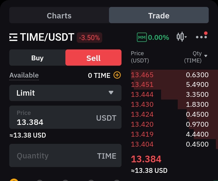Time Farm to airdrop $TIME token to their community. Full update coming up soon.

$TIME is currently trading above $13 on Bybit and other CEXs.