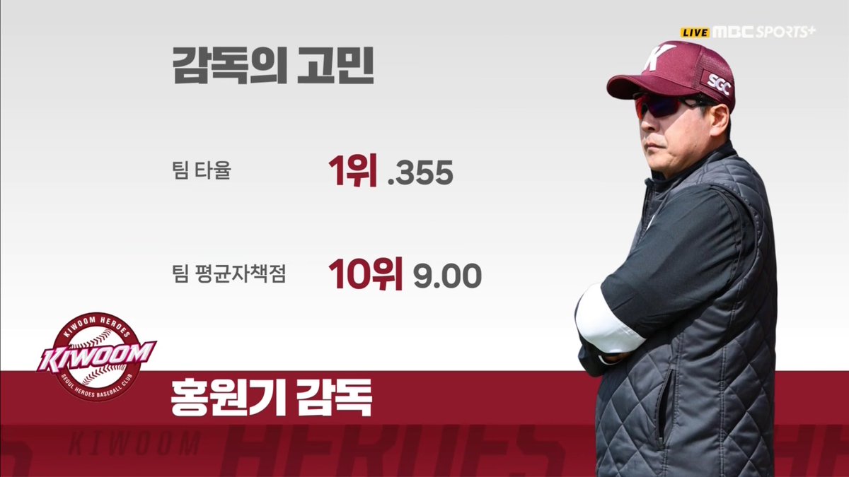 키움히어로즈 급훈 알지
남자는 1등 아님 꼴등이야