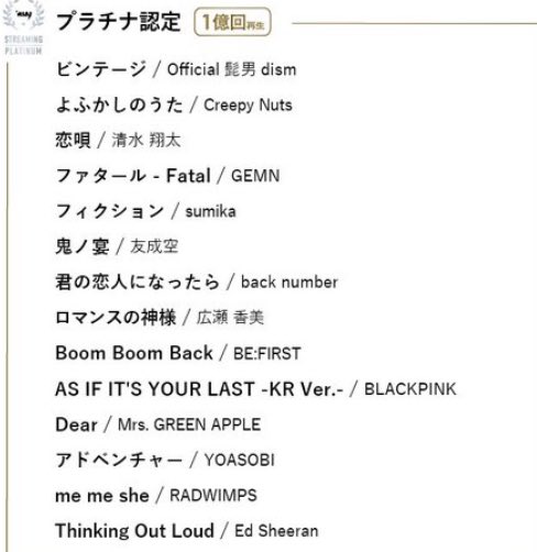 yuka_11_07's tweet photo. BE:FIRST の
Boom Boom Back
プラチナ認定
おめでとうございます
#ストリーミング認定
#BEFIRST
#BoonBoonBack https://t.co/33gsJ1afHQ