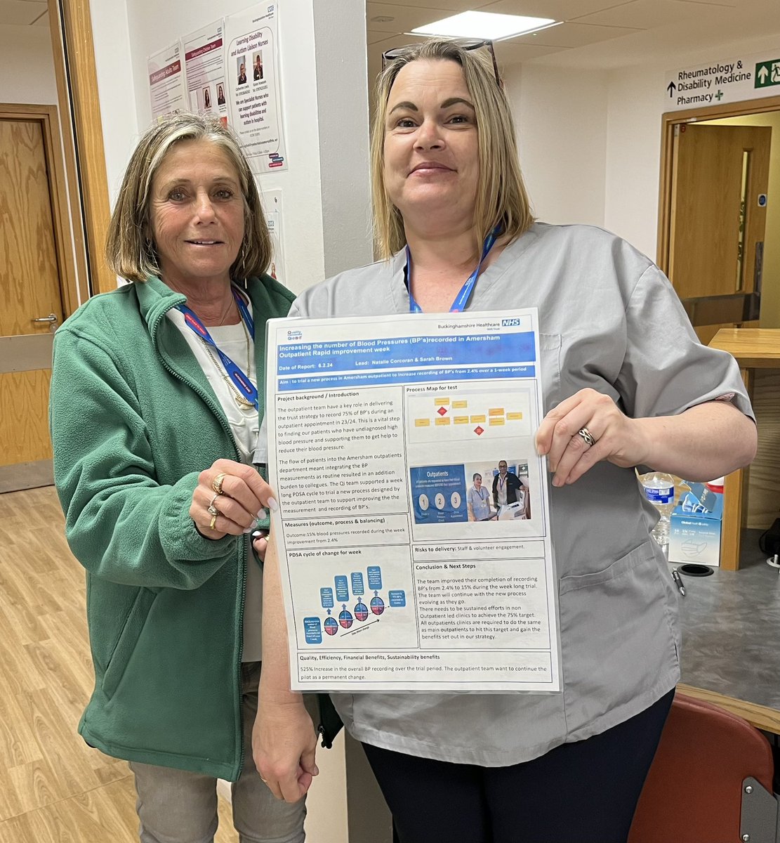 BHTQI (@bhtqi) on Twitter photo The volunteer team have been key to improvements made in the process in Amersham outpatients to integrate blood pressure monitoring into standard work. RPIW produced 500% increase 🤩 <a href="/BucksHealthcare/">Buckinghamshire Healthcare NHS Trust</a> The volunteer team have been key to improvements made in the process in Amersham outpatients to integrate blood pressure monitoring into standard work. RPIW produced 500% increase 🤩 <a href="/BucksHealthcare/">Buckinghamshire Healthcare NHS Trust</a>