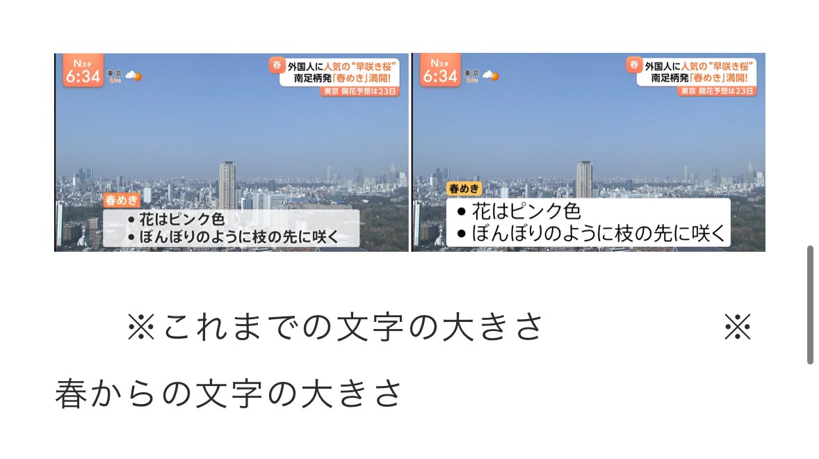 文字サイズめちゃ大きくなるじゃん