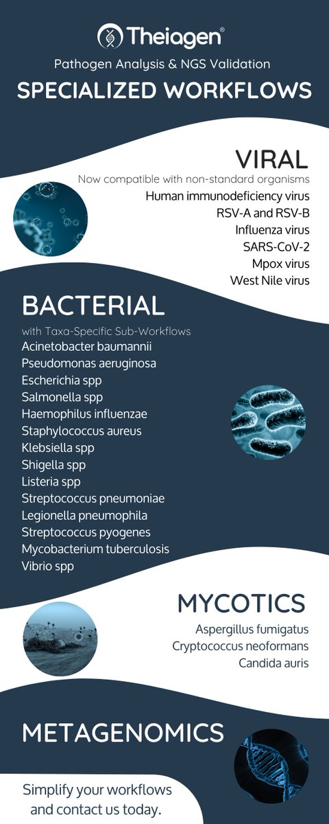 Theiagen Genomics (@theiagen) on Twitter photo Struggling with Pathogen Analysis or NGS Validation? Simplify Implementation with Expert Bioinformatics and Quality Support Services. Explore our specialized workflows for viral, bacterial, fungal, and metagenomic analysis. Reach out at info@theiagen.com to connect. Struggling with Pathogen Analysis or NGS Validation? Simplify Implementation with Expert Bioinformatics and Quality Support Services. Explore our specialized workflows for viral, bacterial, fungal, and metagenomic analysis. Reach out at info@theiagen.com to connect.