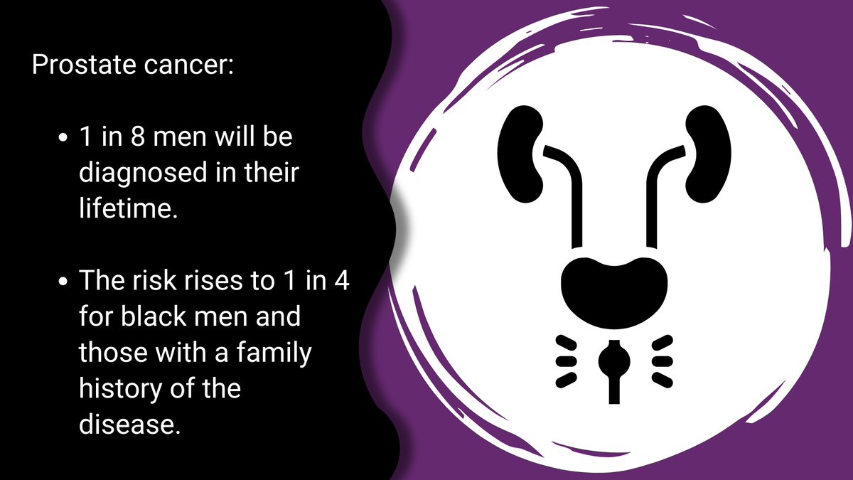 💜 As March comes to a close... it's nearly the end of #ProstateCancerAwarenessMonth!

Do you know who is at risk? Prostate Cancer UK have pulled together useful information to get you in the know with who can be at risk. 

Find out more information here: prostatecanceruk.org/prostate-infor…