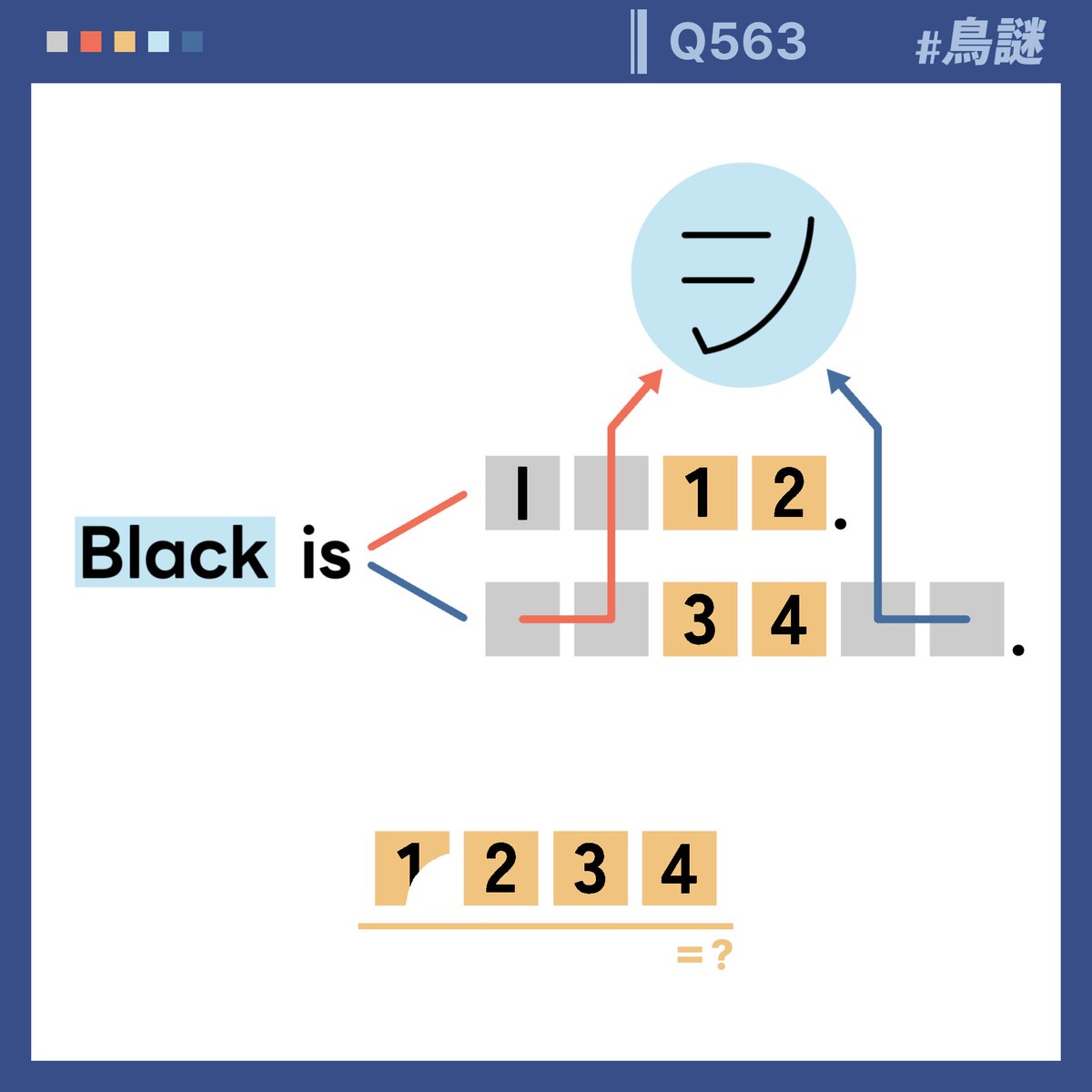 #謎解き　#鳥言迷
Q563　人それぞれ
ヒントはDMで、正誤判定はDMか公式LINEアカウントでお願いします!
LINE→lin.ee/4VVaioA
(枠が変わりました!)