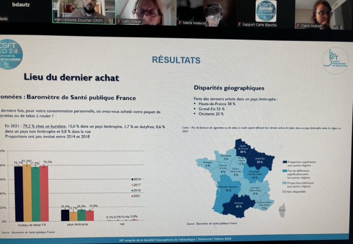 Pr . B Dautzenberg (@prdautzenberg) on Twitter photo 