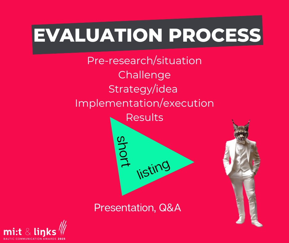Competing at Mi:t&amp;Links 2025? 
🔥70% of your score comes from your case, 30% from your live presentation!

Here's what matters most: 

#miitandlinks #balticcommunicationawards #Communication #Awards #PR
