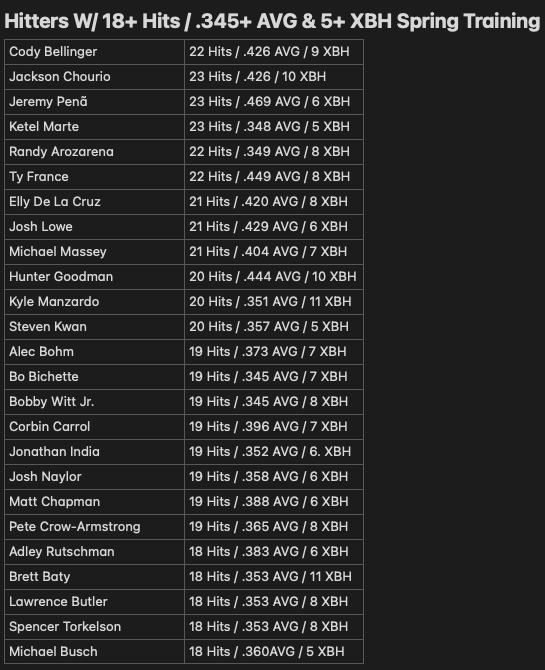 F$M PROP💰 tweet media