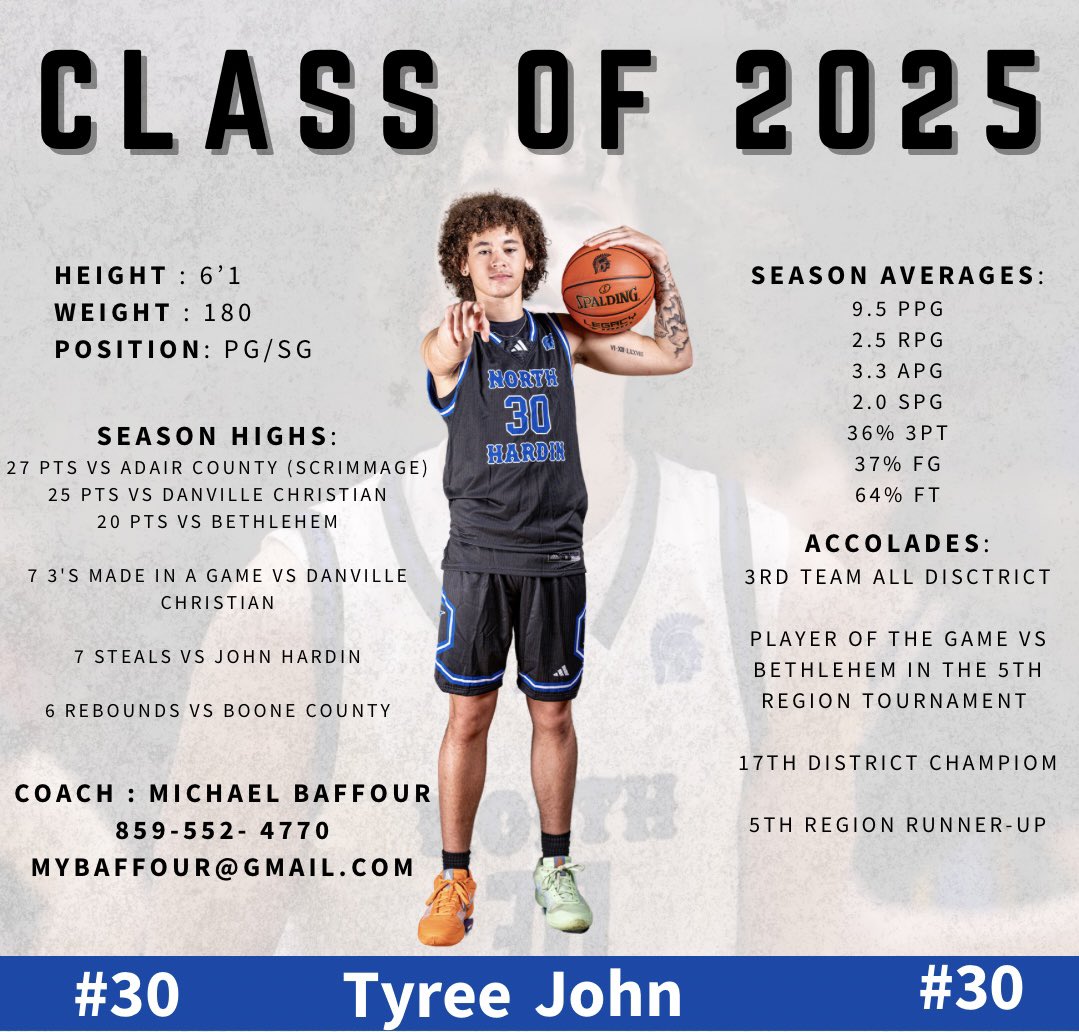 North Hardin Boys Basketball tweet media