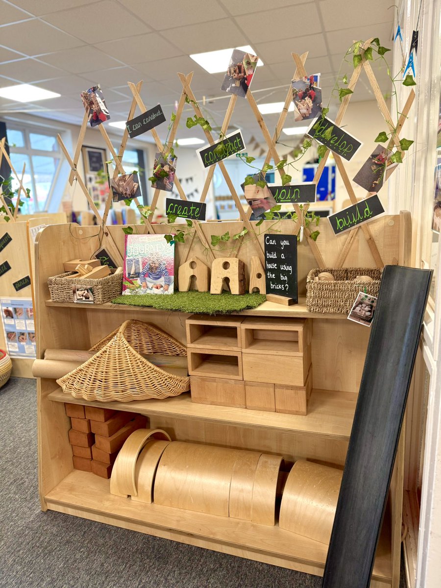 EYFSsdla's tweet image. Our FS2 provision all ready for their ‘Me and My Community’ topic after half term 🏡🗺️🚗 @SDLPrimary @ExceedLP