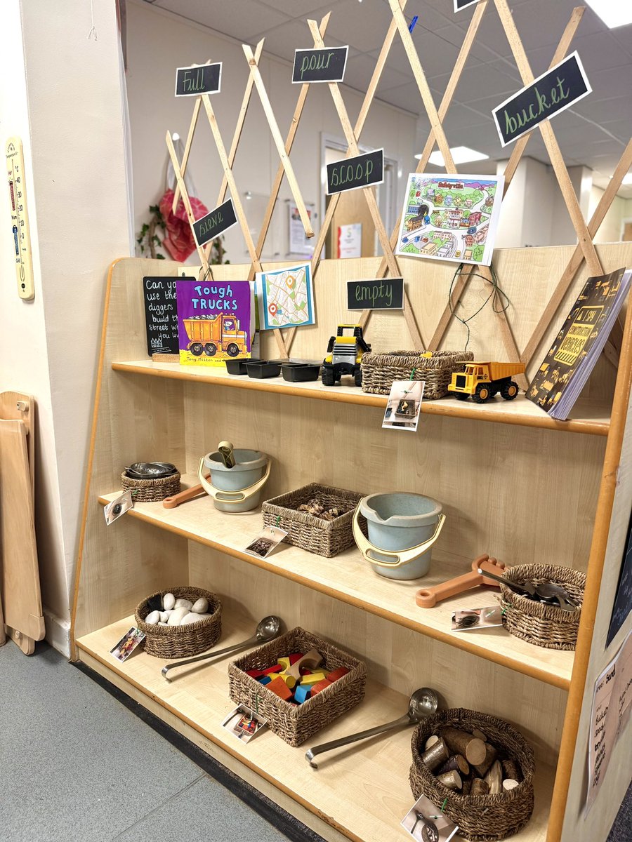 EYFSsdla's tweet image. Our FS2 provision all ready for their ‘Me and My Community’ topic after half term 🏡🗺️🚗 @SDLPrimary @ExceedLP