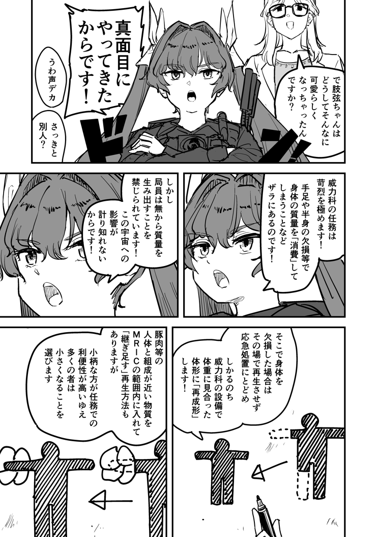 ⑤
一旦ここまで! 