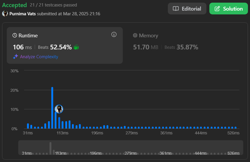 PurnimaaVats's tweet image. Day 117 of Daily DSA 🧩

- Solved POTD @LeetCode 
- Problem was Maximum number of points from grid queries. 

#DSA #Leetcode #365DaysOfCode