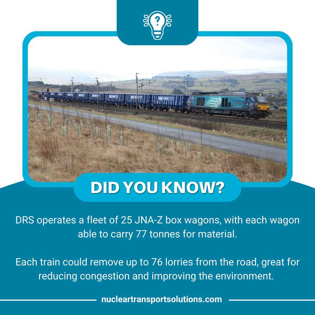 DRS is helping to reduce congestion and protect the environment by taking heavy loads off the road and onto the rails. 
Its box wagons can each carry 77 tonnes of material and a train could remove up to 76 lorries from the road. 
#FactFriday #SustainableTransport #RailFreight
