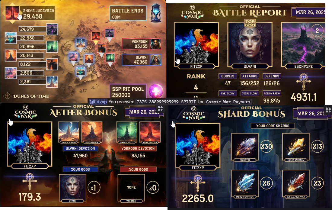 <a href="/play_alchemy/">Play Alchemy</a> Building a larger team to help defend takes time, but with it, when you get these results.