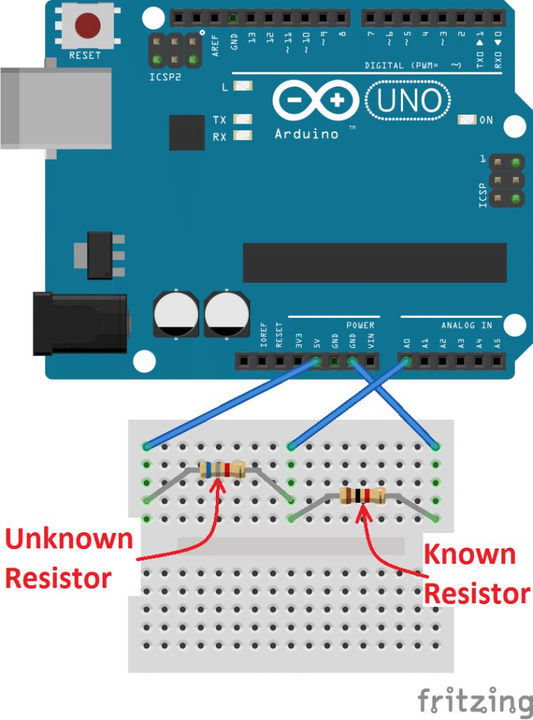 Build this DIY Ohm meter and measure resistance with your Arduino [TUTORIAL] circuitbasics.com/arduino-ohm-me… #arduino #diyelectronics #electronics