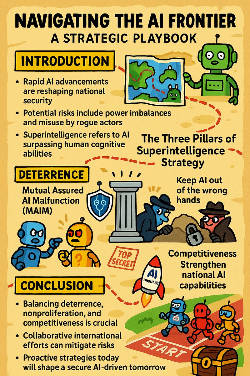 Dan Hendrycks (@danhendrycks) on Twitter photo There should not be a Manhattan Project to build superintelligence---it's destabilizing and would be credibly deterred---I argue in a new op-ed in The Economist
economist.com/by-invitation/… There should not be a Manhattan Project to build superintelligence---it's destabilizing and would be credibly deterred---I argue in a new op-ed in The Economist
economist.com/by-invitation/…