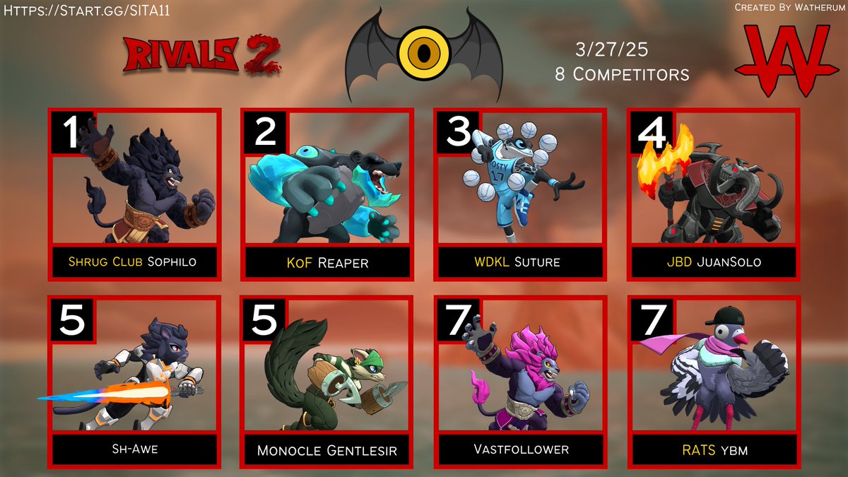 Watherum tweet media