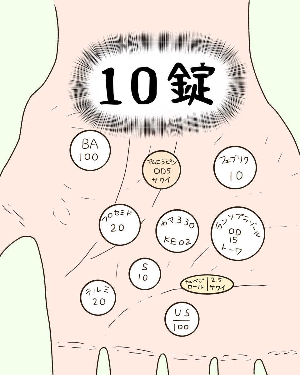 fu_funurse's tweet photo. え、いくんですか！？いっちゃうんですか！？
すごい量の薬を1回で飲み込むレジェンド👴🏻

もう、長年の技術です、もはや😭

落っことさないか、入れ歯に挟まってないか
いつもヒヤヒヤしてしまいます🥹笑

#看護師 https://t.co/jsiuhFuwpG