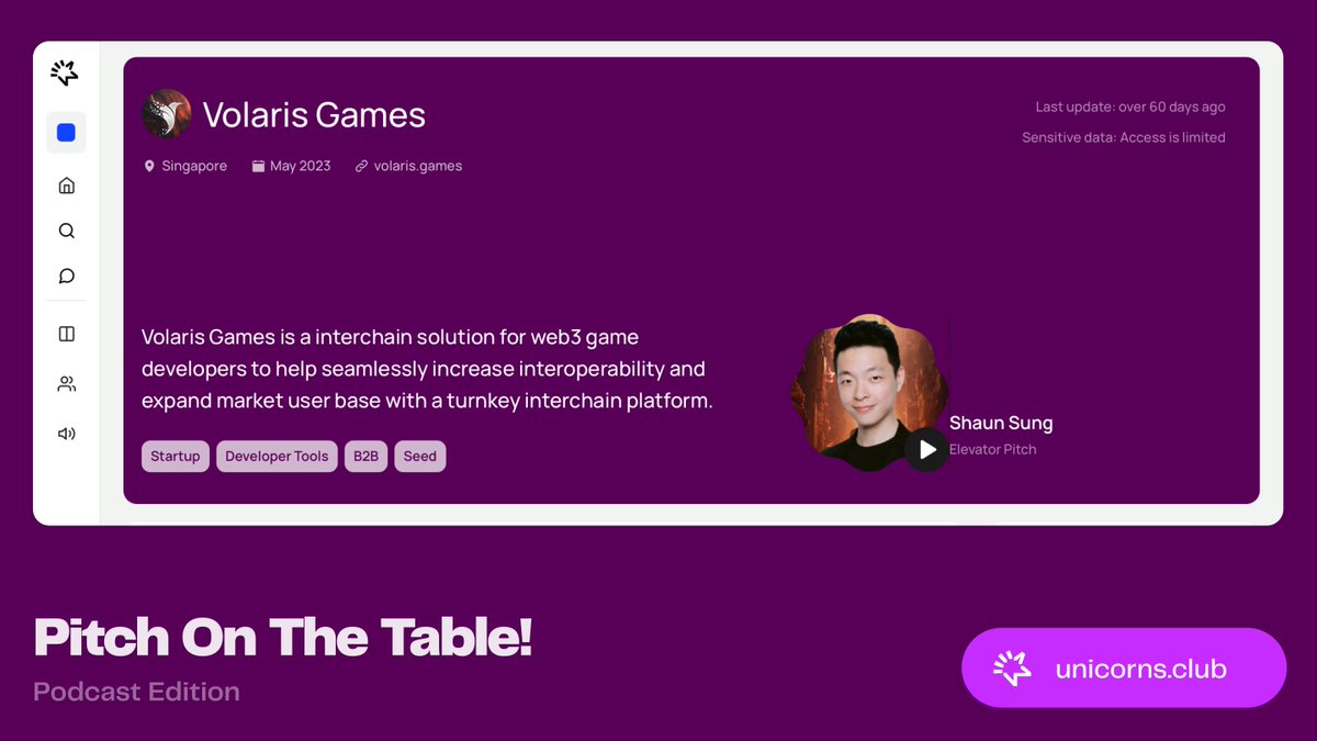 Anastasia (@_aanastasia) on Twitter photo 🔥 New Unicorns Journal episode!
This time, we’re featuring <a href="/VolarisGames/">Volaris Games</a> & <a href="/ShaunSungg/">Shaun Sung</a>, pioneers of interchain gaming. They’re bridging blockchains, gaming assets & communities to revolutionize Web3 gaming! 🎮🚀
🎙️ Watch now: youtu.be/0tQFMCscm9s
#Web3 #Gaming #Blockchain 🔥 New Unicorns Journal episode!
This time, we’re featuring <a href="/VolarisGames/">Volaris Games</a> & <a href="/ShaunSungg/">Shaun Sung</a>, pioneers of interchain gaming. They’re bridging blockchains, gaming assets & communities to revolutionize Web3 gaming! 🎮🚀
🎙️ Watch now: youtu.be/0tQFMCscm9s
#Web3 #Gaming #Blockchain