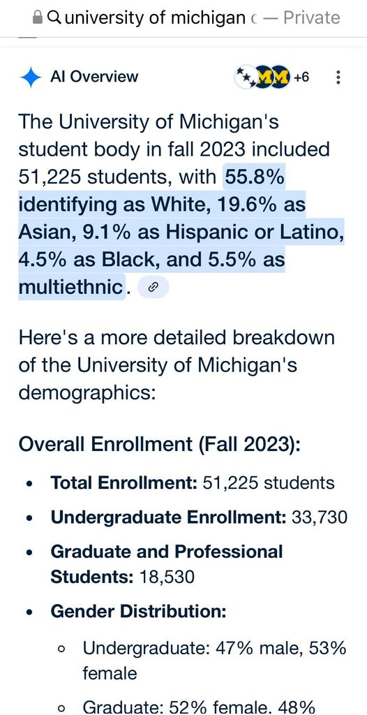Democrats have ALWAYS known we get the least of these programs that use our plight to justify creating them

The equation is use Black American pain to give gain to white women, white lgbt and immigrants - legal &amp; illegal