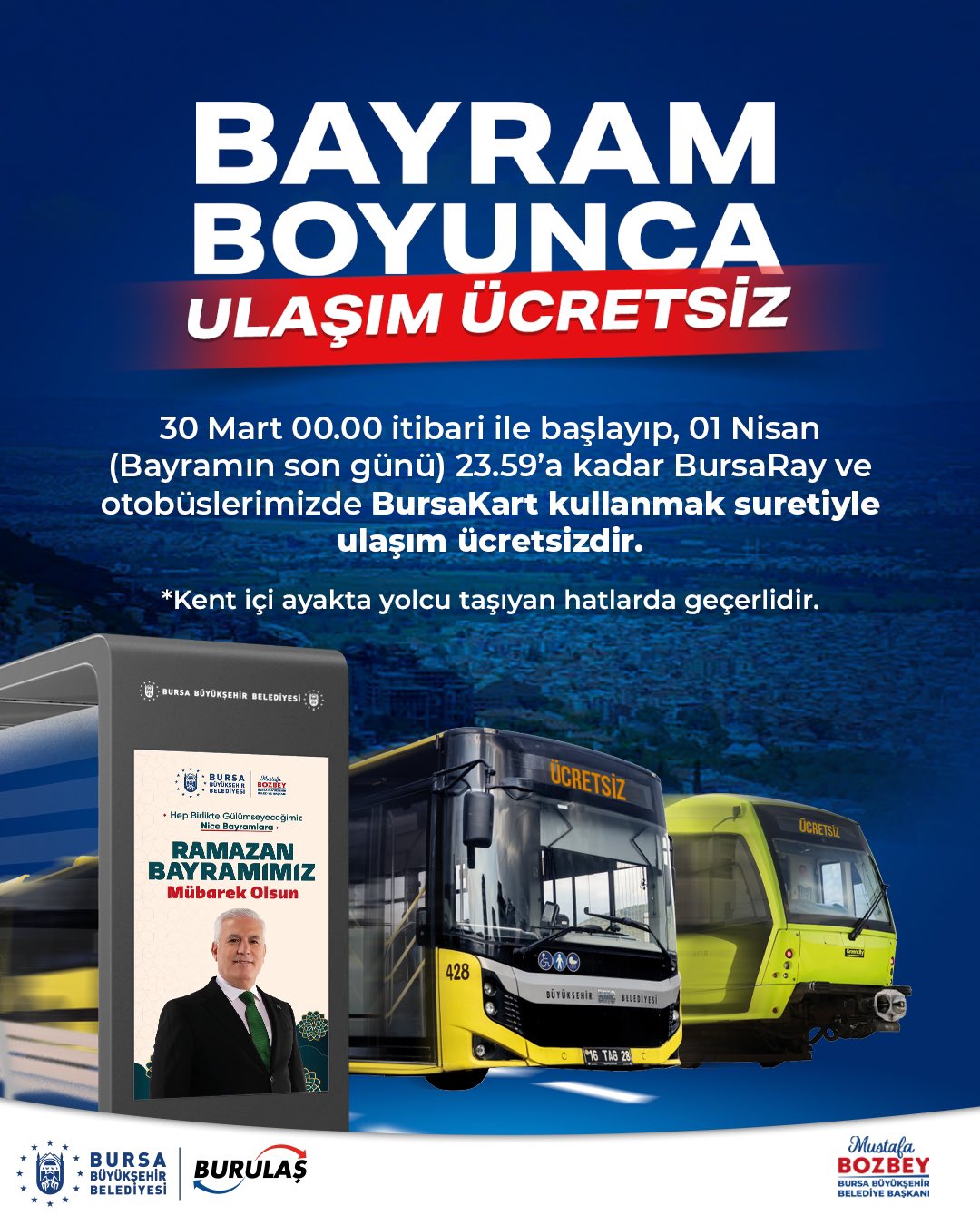 Resim