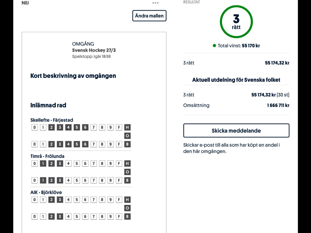 Tips_Tony's tweet image. 13 RÄTT i söndags! 13 RÄTT i tisdags! 
Och igår var BOMBEN RÄTT - 55.174kr💰! 
GRATTIS! 
Nya andelar på Svenska Spels hemsida. Sök på Gustavslund 🤞!
